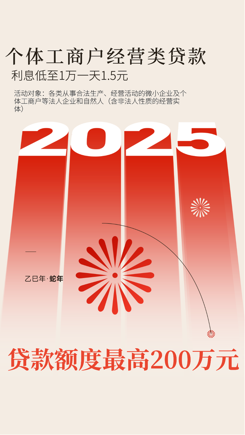 元旦快乐2025