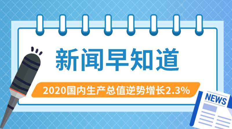 新闻早知道#媒体#简约#手机横幅广告