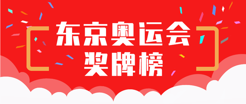 奥运，奖牌榜，获奖