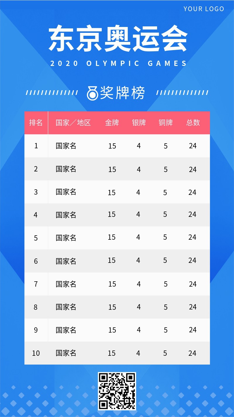 /static/assets/images/default-pic.png 东京,奥运会,奖牌榜