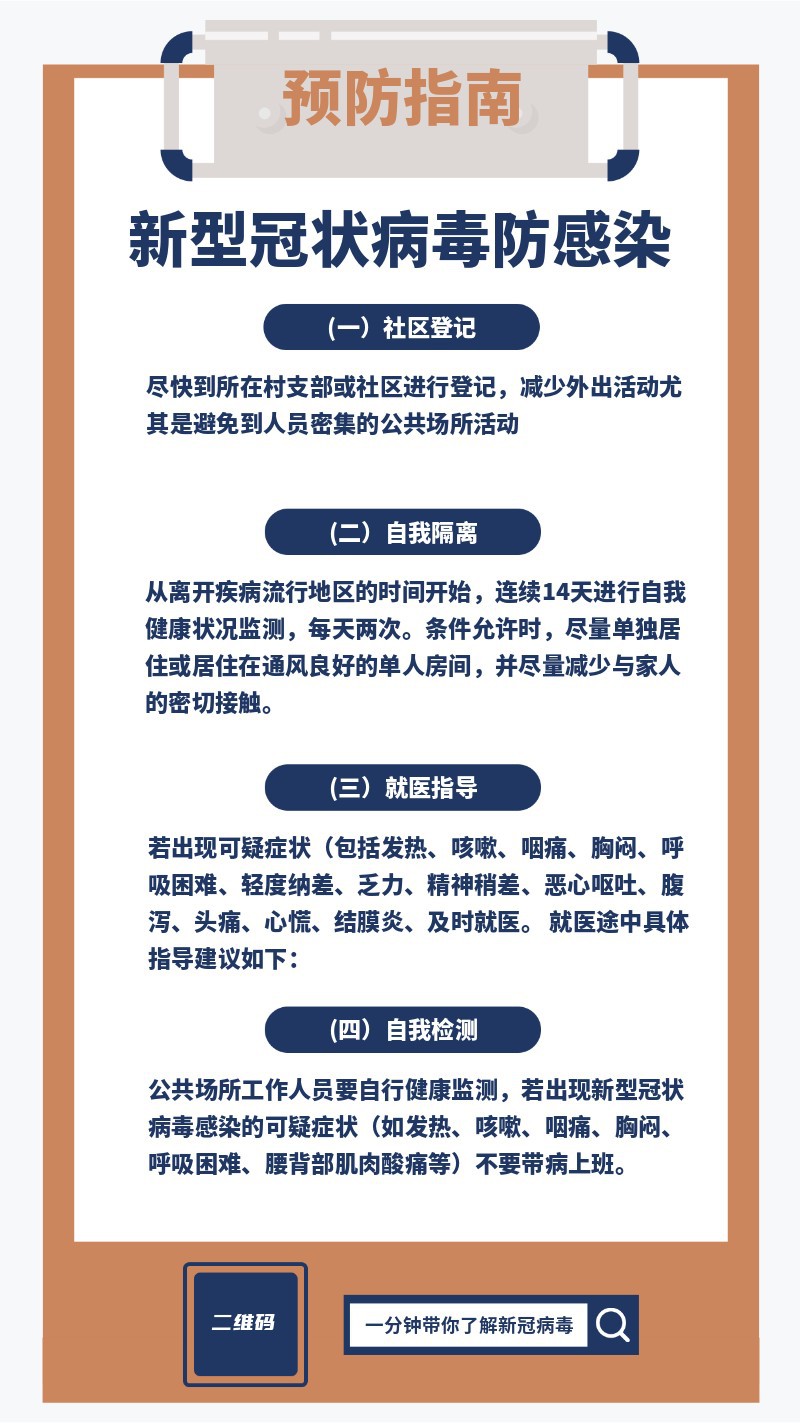 新冠病毒预防指南海报