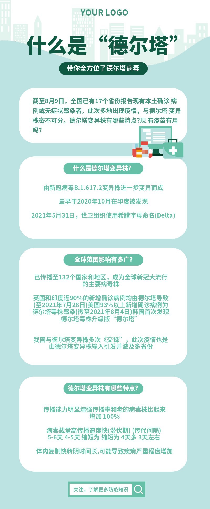 疫情 新冠病毒 德尔塔