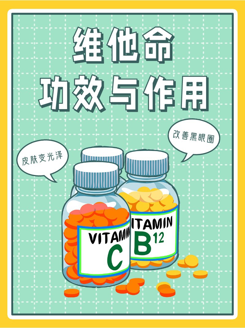 /static/assets/images/default-pic.png 维他命,功效,小红书配图