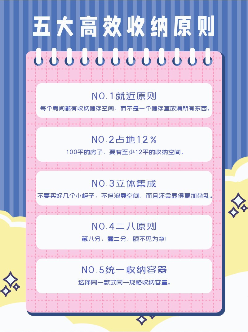 /static/assets/images/default-pic.png 高效,收纳,知识,小红书配图