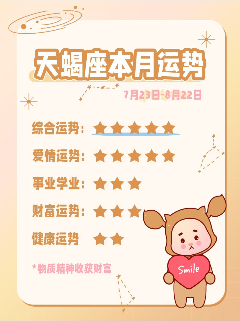 天蝎座本月运势 星座