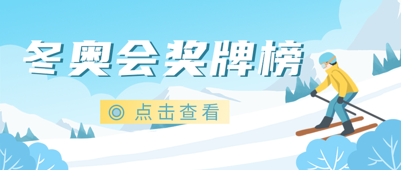 /static/assets/images/default-pic.png 冬奥会,奖牌榜,蓝白色,公众号封面