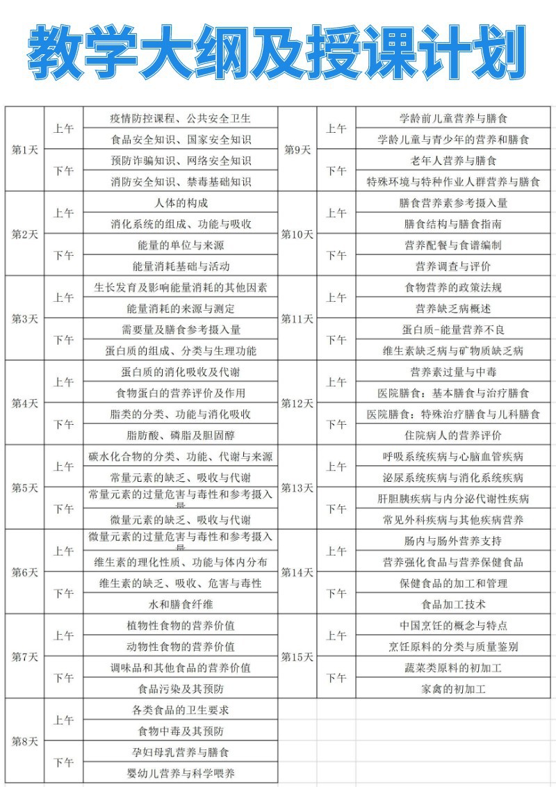 公共营养师授课计划