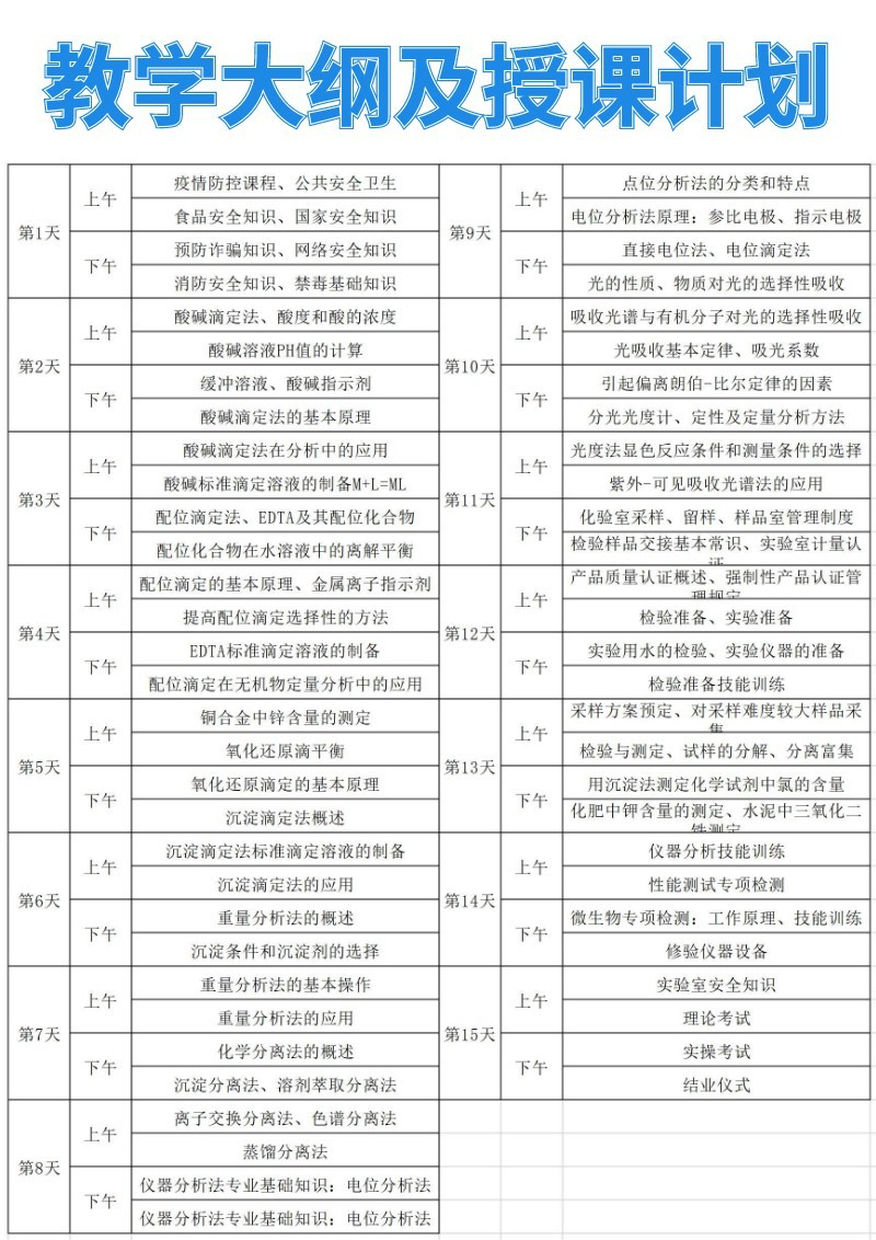 化工授课计划