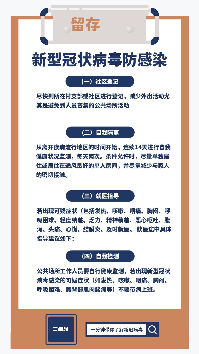 新冠病毒预防指南海报