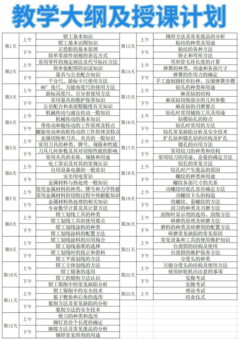 钳工课程规划