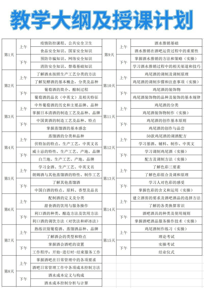 调酒师授课计划