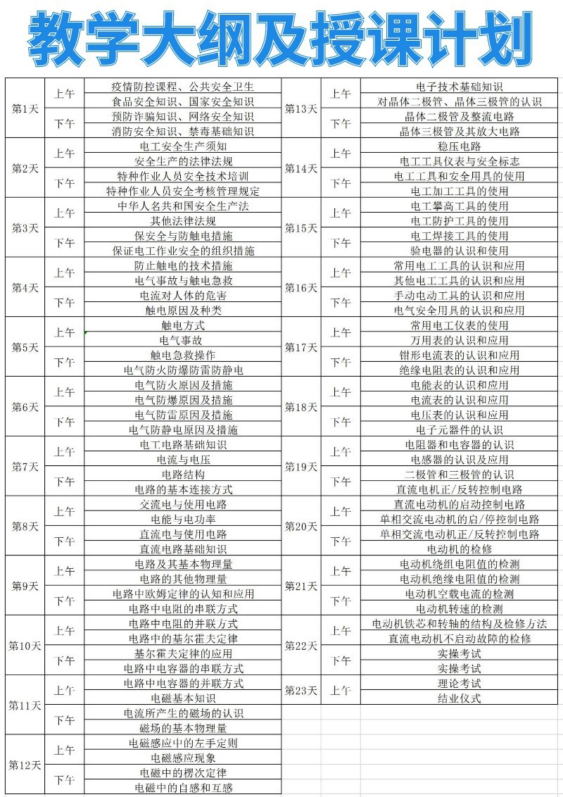 电工授课计划