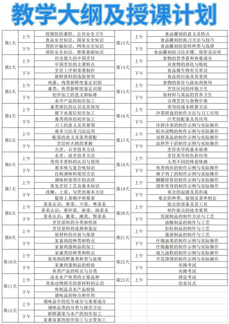 中式烹调授课计划