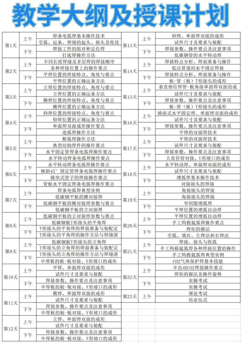 焊工授课计划