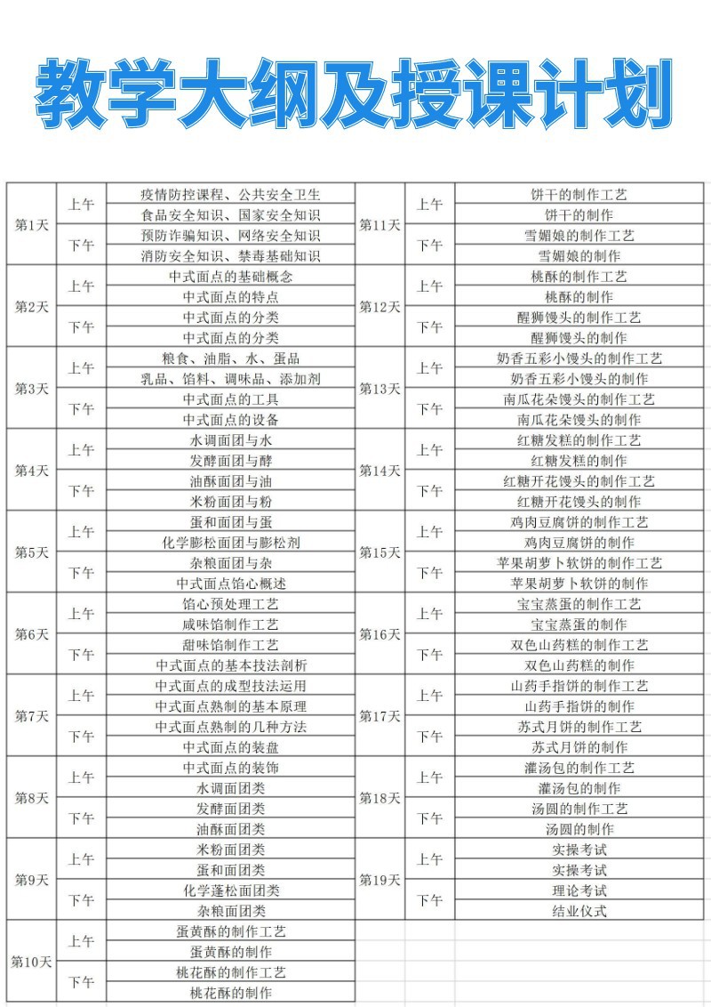 中式面点课程规划