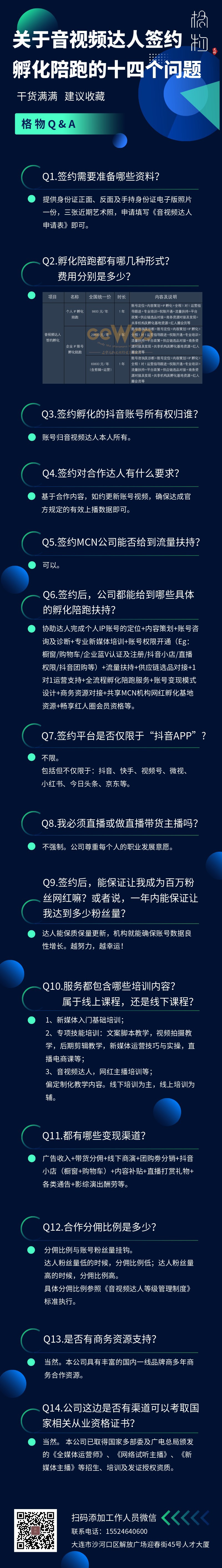 一周新闻，快讯，简报