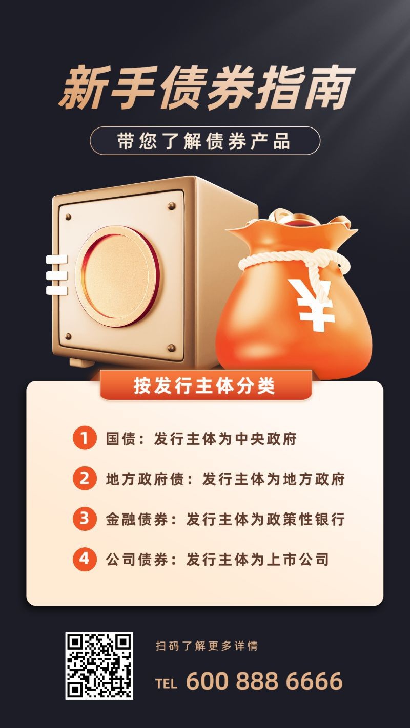 /static/assets/images/default-pic.png 债券指南,金融理财,手机海报