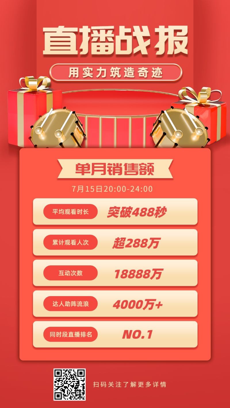 /static/assets/images/default-pic.png 企业直播,业绩喜报,捷报战报,手机海报