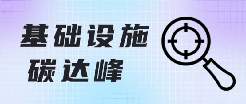 招聘，公众号封面