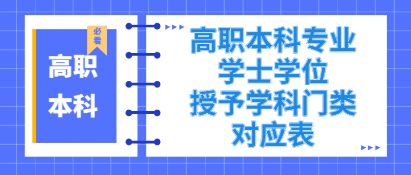 驾考宝典 科目一刷题 知识点